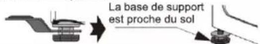 TCL FF0824SA0 - Statut d'usine - 5
