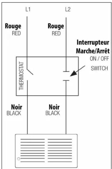 Ouellet OTL221 - Installation du thermostat bipolaire - 1
