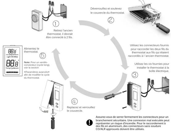 Ouellet OTH4000P - Installer votre thermostat - 1