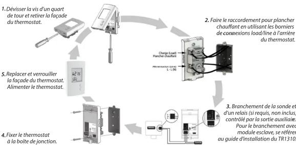 Ouellet OTH3600 - INSTALLATION - 1
