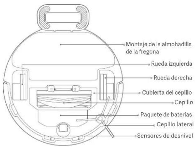 Xiaomi Robot Vacuum S10 - Descripción del producto - 13