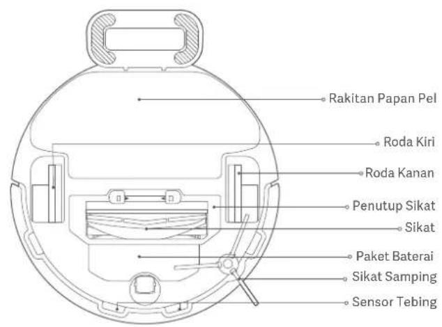 Xiaomi Robot Vacuum S10 - Ikhtisar Produk - 13