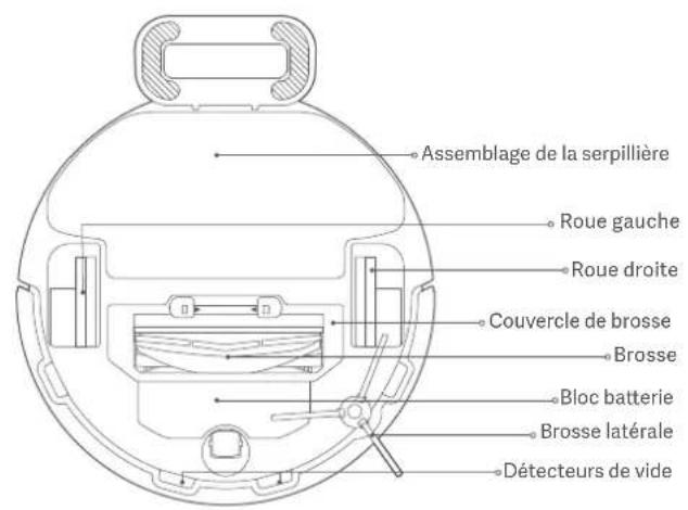 Xiaomi Robot Vacuum S10 - Présentation du produit - 13