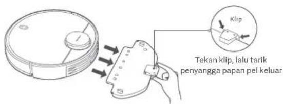 Xiaomi Robot Vacuum S10 - PERHATIAN: - 3