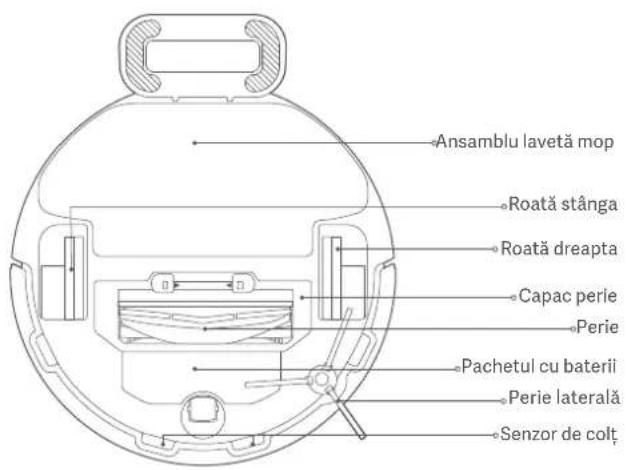 Xiaomi Robot Vacuum S10 - Prezentare generală a produsului - 13