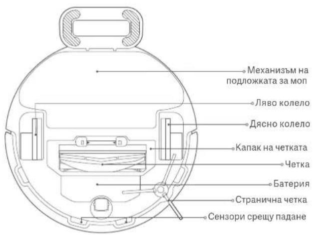 Xiaomi Robot Vacuum S10 - Общ преглед на продукта - 12