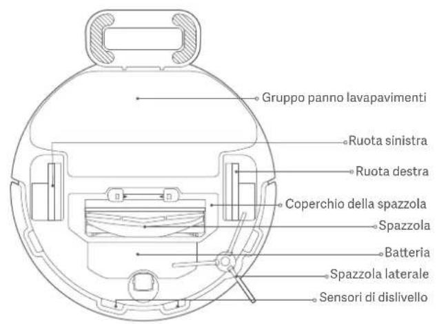 Xiaomi Robot Vacuum S10 - Panoramica del prodotto - 13