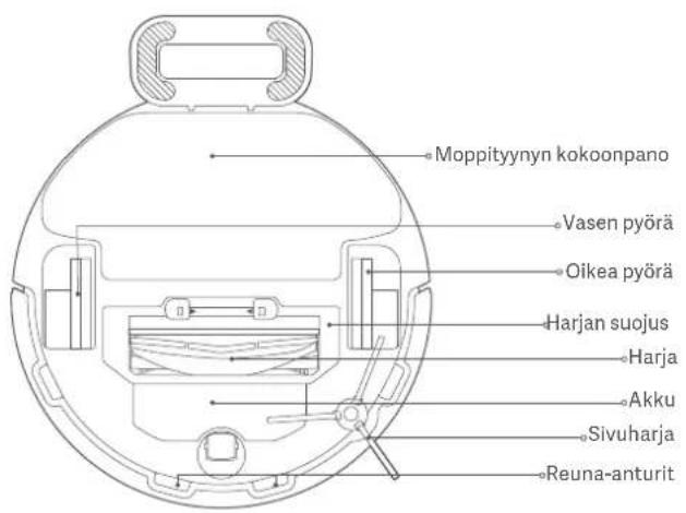 Xiaomi Robot Vacuum S10 - Tuotteen yleiskuva - 13