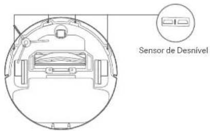 Xiaomi Robot Vacuum S10 - Sensor de Desnível - 1