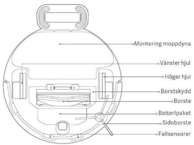 Xiaomi Robot Vacuum S10 - Produktöversikt - 13