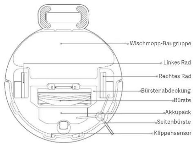 Xiaomi Robot Vacuum S10 - Produktübersicht - 13