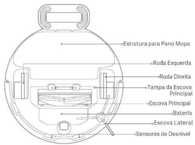 Xiaomi Robot Vacuum S10 - Visão geral do produto - 10