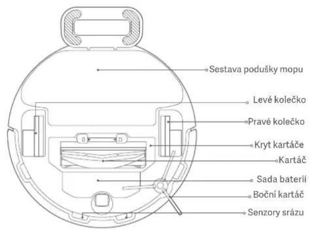 Xiaomi Robot Vacuum S10 - Přehled o výrobku - 13