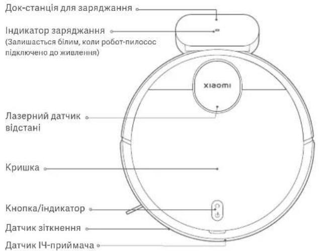 Xiaomi Robot Vacuum S10 - Комплект постачання - 11