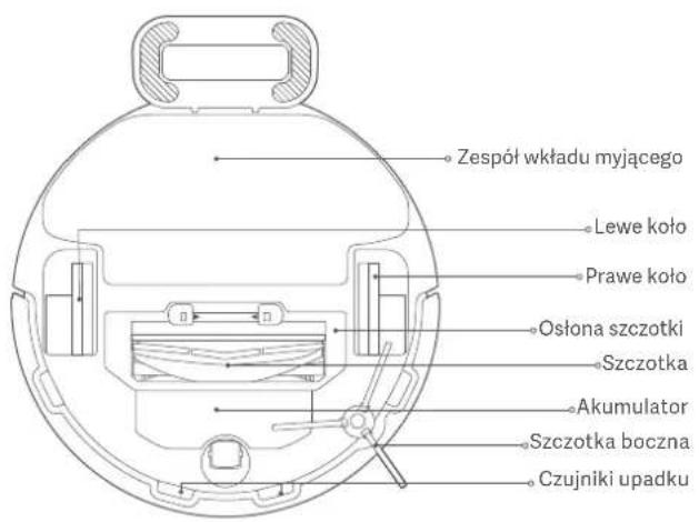 Xiaomi Robot Vacuum S10 - Przegląd produktu - 13