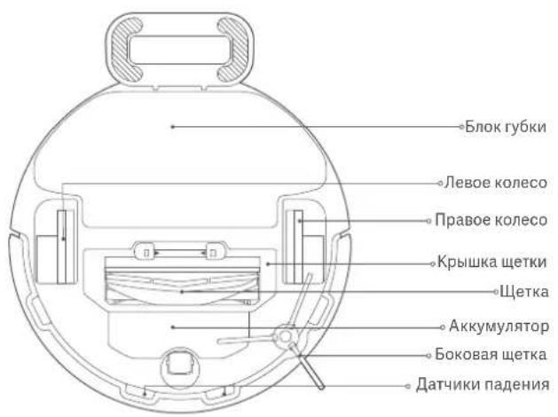 Xiaomi Robot Vacuum S10 - Комплект поставки - 13