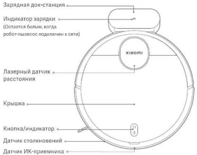 Xiaomi Robot Vacuum S10 - Комплект поставки - 12