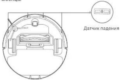 Xiaomi Robot Vacuum S10 - Датчик падения - 1