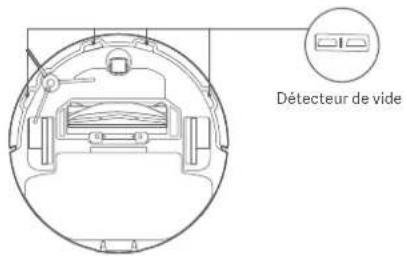 Xiaomi Robot Vacuum S10 - Détecteur de vide - 1