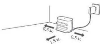 Xiaomi Robot Vacuum S10 - PERHATIAN: - 3