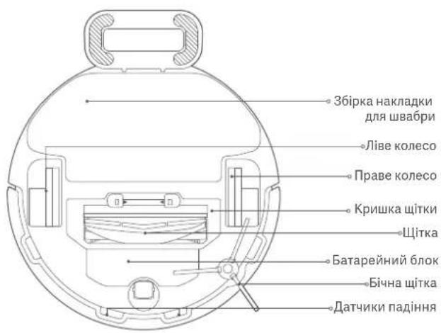 Xiaomi Robot Vacuum S10 - Комплект постачання - 12