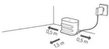 Xiaomi Robot Vacuum S10 - VORSICHTSHINWEISE: - 2