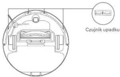 Xiaomi Robot Vacuum S10 - Czujnik upadku - 1