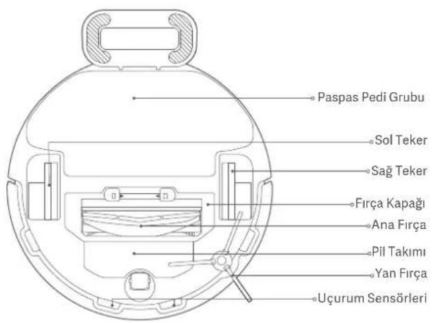 Xiaomi Robot Vacuum S10 - Ürüne Genel Bakış - 13