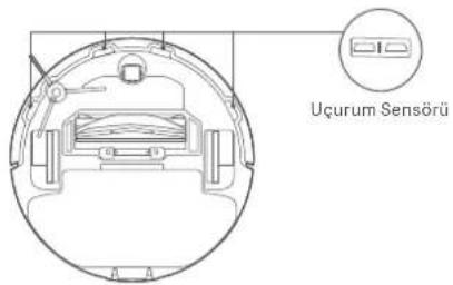Xiaomi Robot Vacuum S10 - Uçurum Sensörü - 1