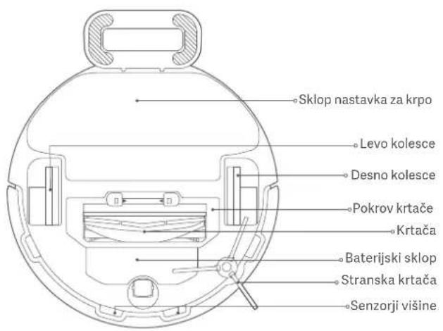 Xiaomi Robot Vacuum S10 - Pregled izdelka - 13