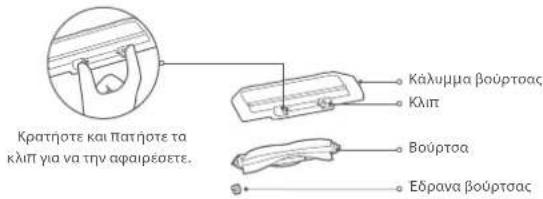 Xiaomi Robot Vacuum S10 - Βούρτσα και πλευρική βούρτσα - 1