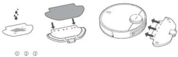 Xiaomi Robot Vacuum S10 - PRÉCAUTIONS : - 1