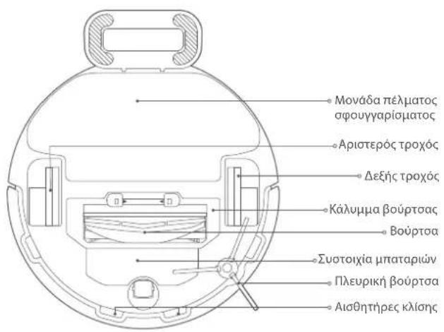 Xiaomi Robot Vacuum S10 - Επισκόπηση προϊόντος - 13