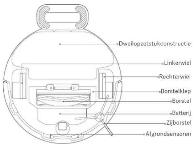 Xiaomi Robot Vacuum S10 - Productoverzicht - 13