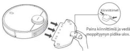 Xiaomi Robot Vacuum S10 - Jos tarvitset vain imurointitoimintoa, poista moppityynyn pidike. - 1