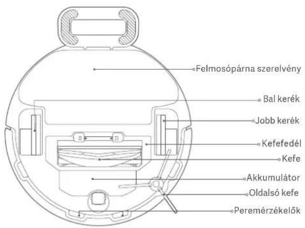 Xiaomi Robot Vacuum S10 - A termék áttekintése - 13