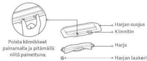 Xiaomi Robot Vacuum S10 - Harja ja sivuharja - 1
