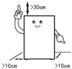 TCL RP465TSE0 - Warm prompt: - 1