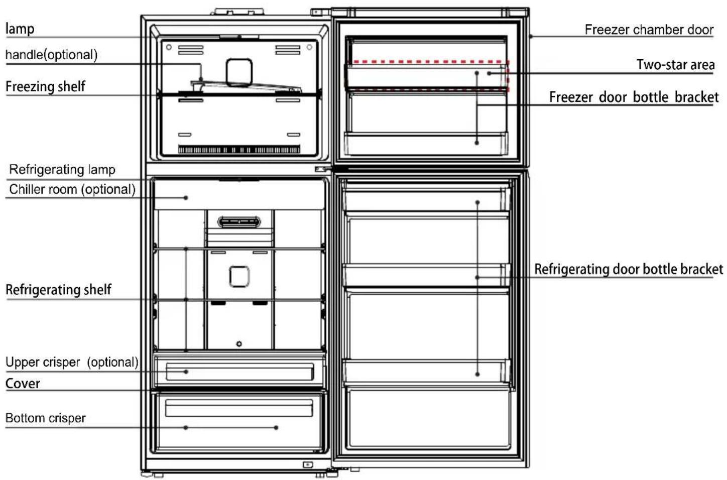 TCL RP465TSE0 - Safety instructions - 1