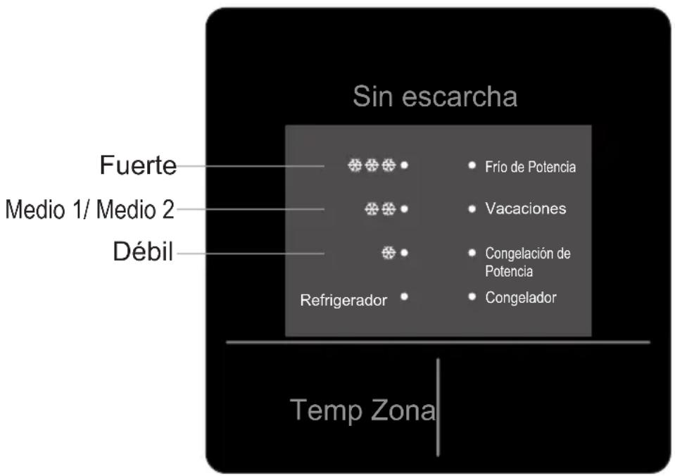 TCL RP465TSE0 - Preparaciones previas al uso del refrigerador - 4