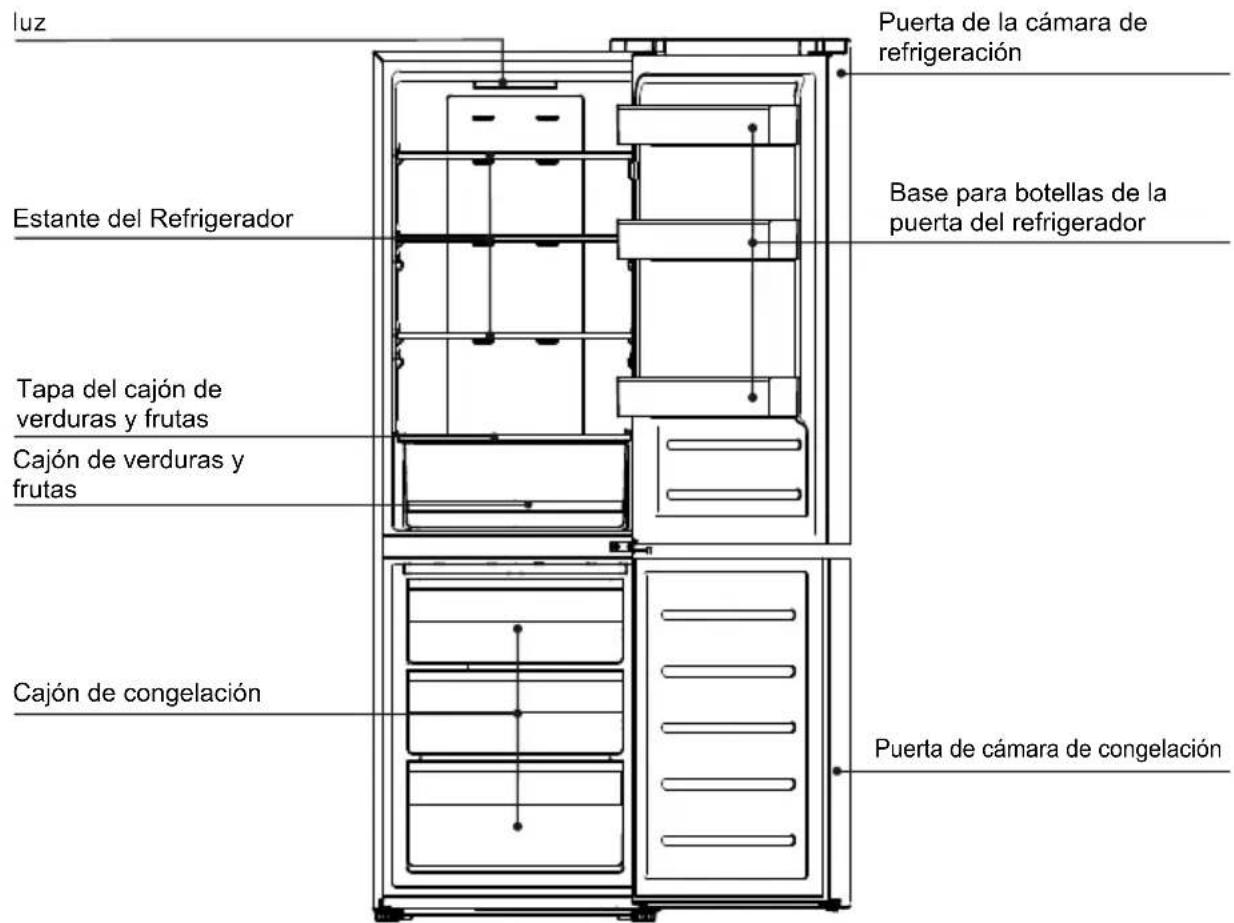 TCL RF318BWF0 - Instrucciones del producto - 1