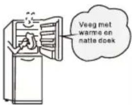 TCL RF318BWF0 - Voorbereidingen voor gebruik - 1