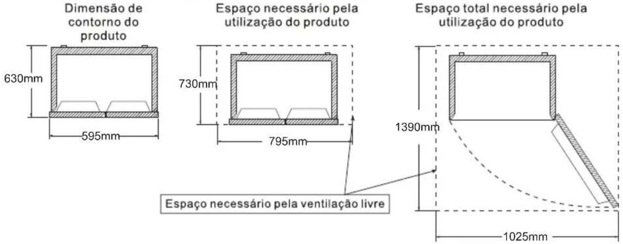 TCL RF318BWF0 - Manuseio e posicionamento - 1