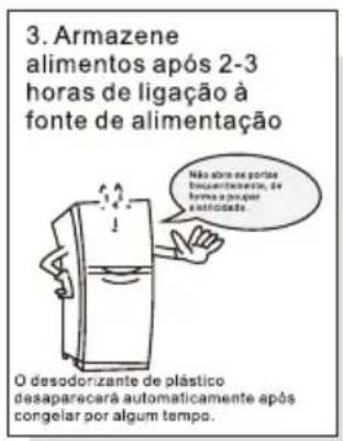TCL RF318BWF0 - Preparações prévias à utilização - 3