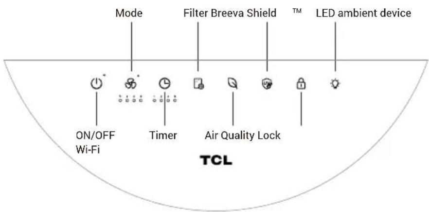 TCL Breeva A1 - Encendido - 3