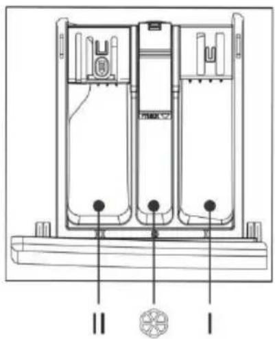 TCL FF0824WA0 - ■ Mettez du détergent - 1