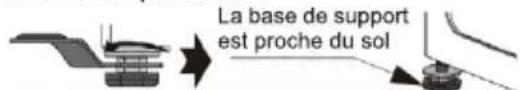 TCL FF0824WA0 - Statut d'usine - 2