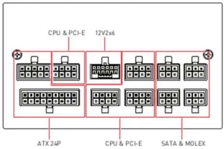 MSI MAG A750GL PCIE5 - Connecteurs détachables - 1