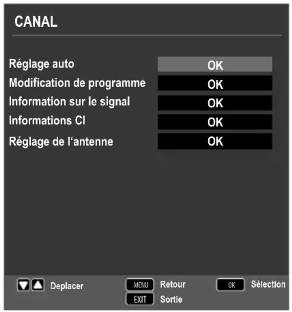 CANAL Réglage auto OK Modification de programme OK Information sur le signal OK Informations CI OK Réglage de l'antenne OK Deplacer MENU Retour OK Sélection EXIT Sortie