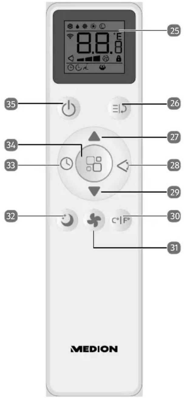 MEDION LIFE X960HS - Afstandsbediening - 1